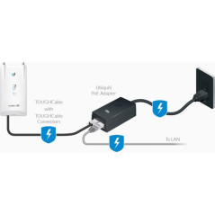 Alimentador PoE Ubiquiti POE-48-24W-G - Imagen 4