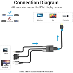 Convertidor VGA a HDMI Vention ACNBB/ VGA Macho a HDMI Hembra