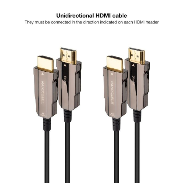 Cable HDMI 2.0 AOC 4K Nanocable 10.15.2020/ HDMI Macho - HDMI Macho/ 20m/ Negro