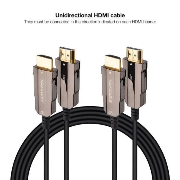 Cable HDMI 2.0 AOC 4K Nanocable 10.15.2060/ HDMI Macho - HDMI Macho/ 60m/ Negro