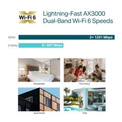 Punto de Acceso Inalámbrico TP-Link Omada EAP650-WALL/ WiFi 6/ PoE+/ 2976Mbps/ 2.4GHz 5GHz/ Antenas de 5dBi/ WiFi 802.11 ax/ac/a