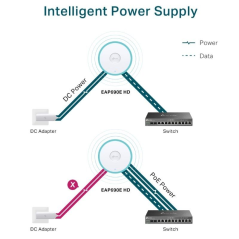 Punto de Acceso Inalámbrico TP-Link Omada EAP690E HD/ WiFi 6/ PoE++/ 10800Mbps/ 2.4GHz 5GHz 6GHz/ Antenas de 5dBi/ WiFi 802.11 a