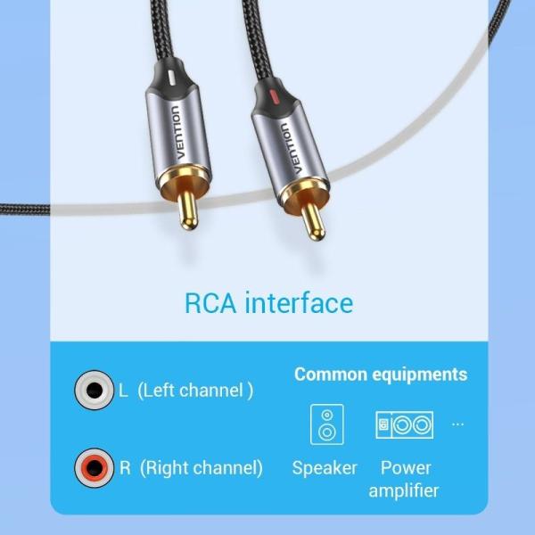 Cable Conversor Vention BGUHI/ 2x RCA Macho - USB Tipo-C Macho/ 3m/ Gris