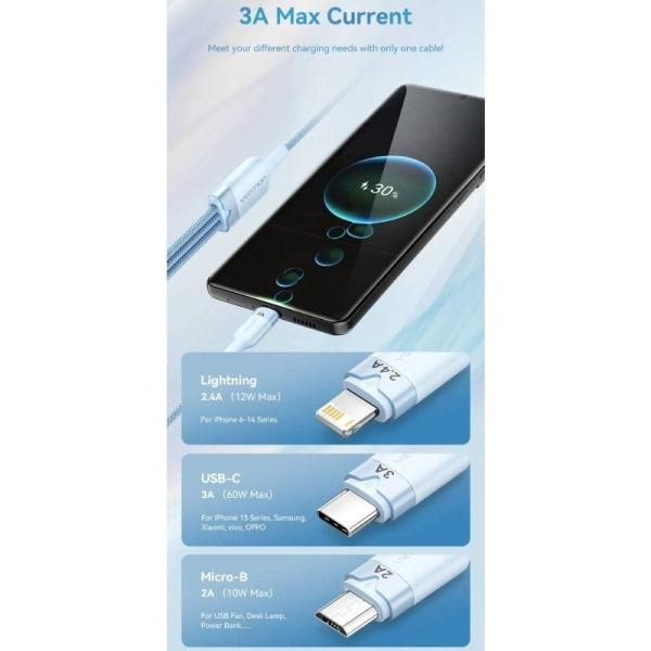 Cable USB 2.0 Lightning Vention CTPLG/ USB Macho/ USB Tipo-C Macho - MicroUSB Macho - Lightning Macho/ 1.5m/ Azul