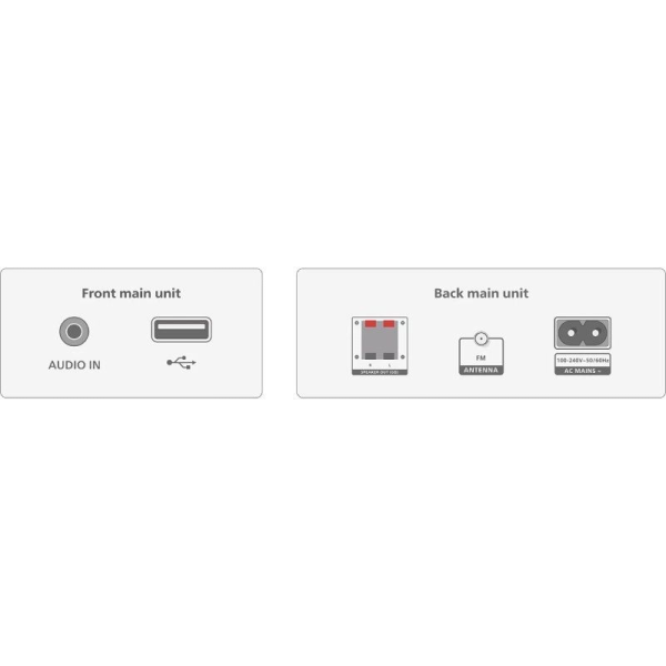 Microcadena con bluetooth Philips TAM3205M2/ 18W