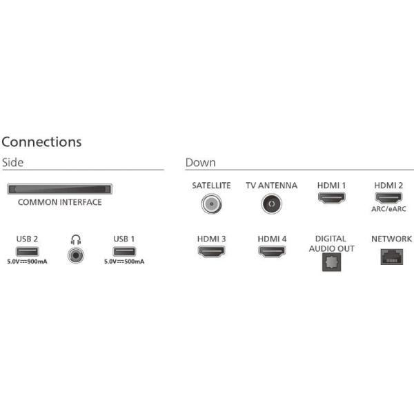 Televisor Philips QLED 65PUS9010 65'/ Ultra HD 4K/ Ambilight/ Smart TV/ WiFi