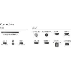 Televisor Philips QLED 65PUS9010 65'/ Ultra HD 4K/ Ambilight/ Smart TV/ WiFi