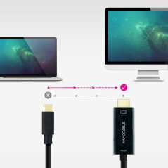 Cable Conversor Nanocable 10.15.5135/ USB Tipo-C Macho - HDMI Macho/ 5m/ Negro