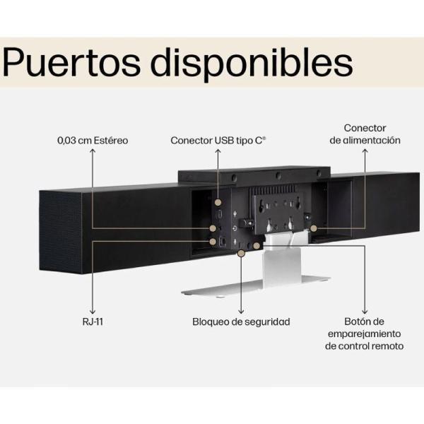 Sistema de Videoconferencia/Barra de vídeo Poly Studio USB/ Campo de Visión 120º/ 4K