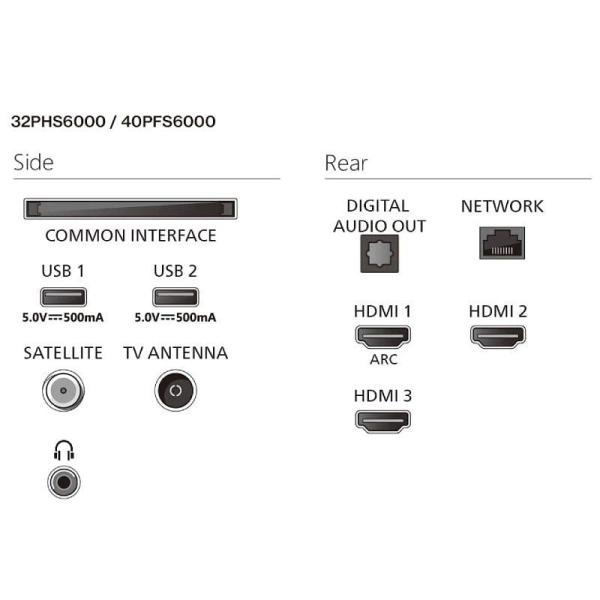 Televisor Philips 32PFS6000 32'/ Full HD/ Smart TV/ WiFi