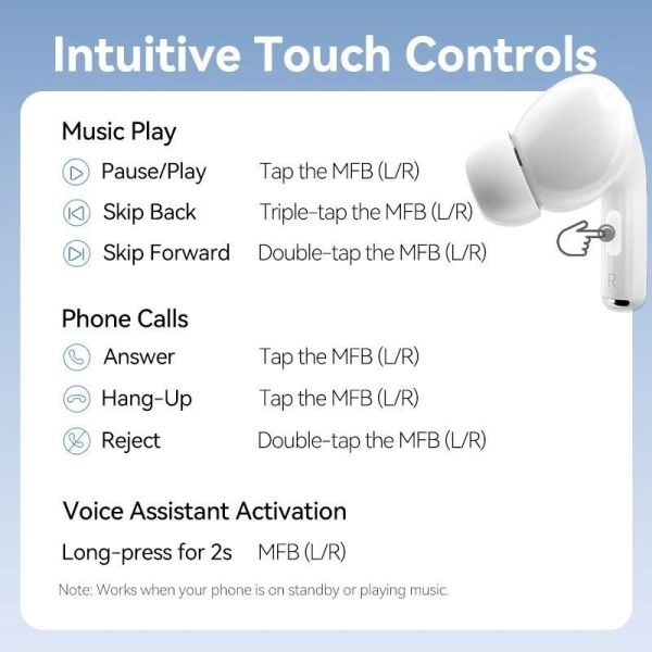 Auriculares Bluetooth Vention Echo Lite E11 con estuche de carga/ Autonomía 6h/ Blancos