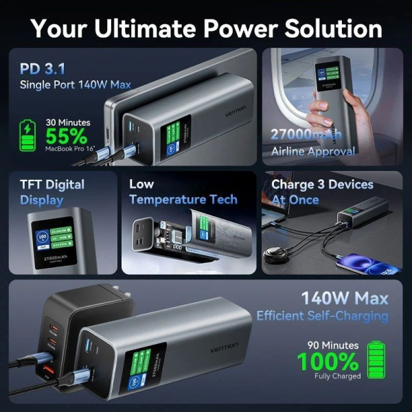 Powerbank 27000mAh Vention FKEH0/ 140W/ Gris