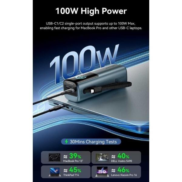 Powerbank 20000mAh Vention FKFH0/ 165W/ Gris
