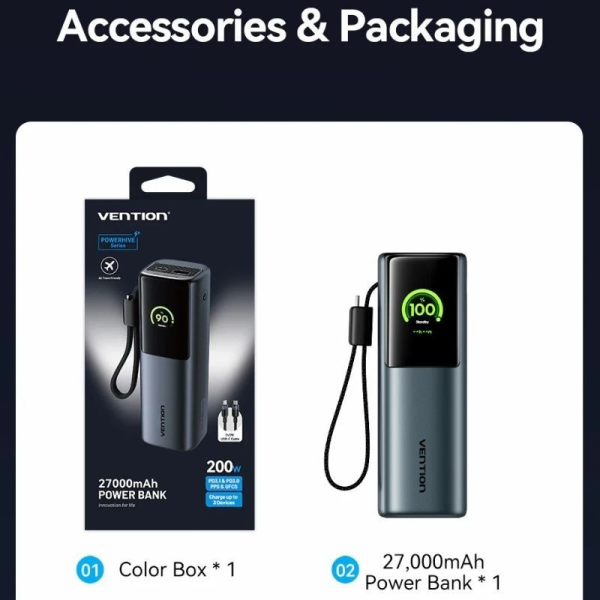 Powerbank 20000mAh Vention FKGH0/ 200W/ Gris