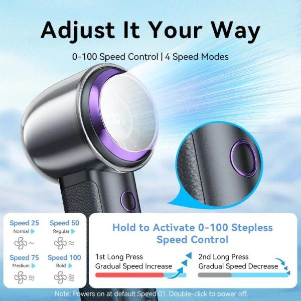 Ventilador de Mano Vention PBAN0/ 4 velocidades