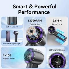 Ventilador de Mano Vention PBBV0/ 4 velocidades