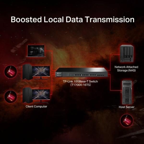 Tarjeta de Red RJ45-PCI Express TP-Link TX401/ 20Gbps