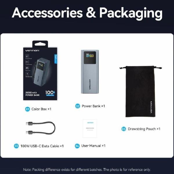 Powerbank 20000mAh Vention FKCH0/ 100W/ Gris