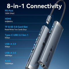 Docking USB Tipo-C Vention TGUHB/ RJ45/ 2xUSB/ 1xUSB Tipo-C/ 1xHDMI/ 1xUSB Tipo-C PD/ 1xLector de Tarjetas/ Gris