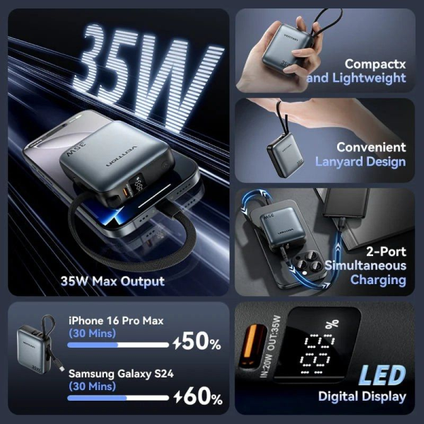 Powerbank 10000mAh Vention FHEN0/ 35W/ Beige