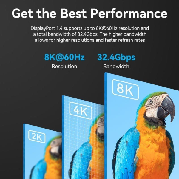 Cable Conversor DisplayPort 1.4 8K Vention HCFLG/ DisplayPort Macho - Mini DisplayPort Macho/ 2m/ Negro y Azul