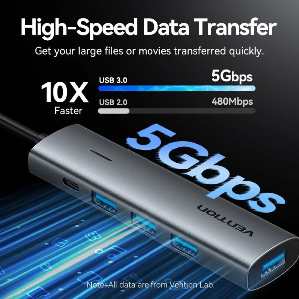 Hub USB Tipo-C 3.0 Vention TGZHB/ 3xUSB/ 1xUSB Tipo-C PD/ Gris