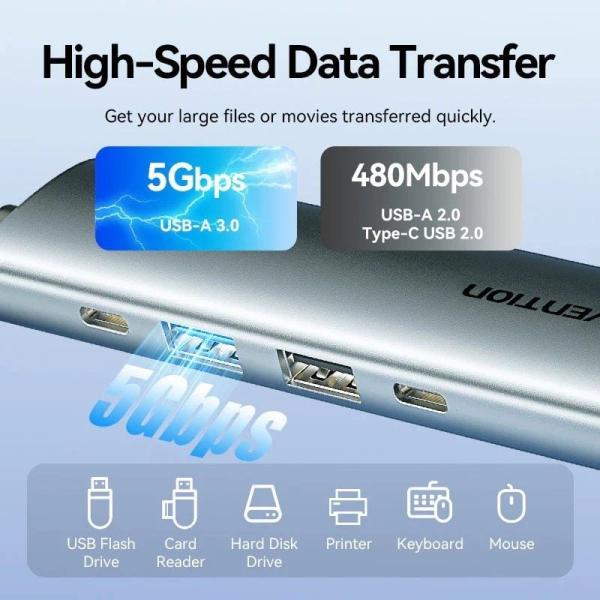 Docking USB Tipo-C Vention TGLHB/ 1xUSB Tipo-C/ 2xUSB/ 1xHDMI 4K/ 1xUSB Tipo-C PD/ Gris