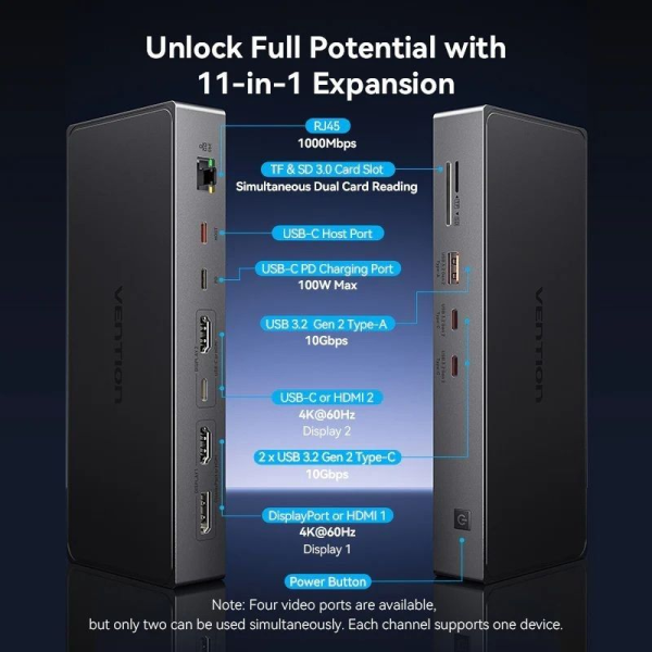 Docking USB Tipo-C Vention TPWH0/ 2xHDMI 4K/ 1xDisplayPort/ 3xUSB/ 2xUSB Tipo-C/ 1xUSB Tipo-C PD/ 1xRJ45/ 1xLector Tarjetas/ Gri