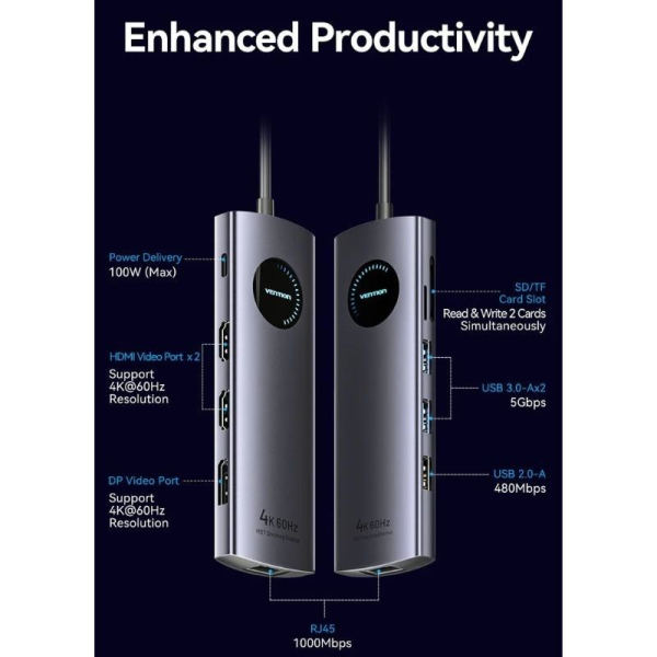 Docking USB Tipo-C Vention TQWHB/ 2xHDMI 4K/ 1xDisplayPort/ 3xUSB/ 1xUSB Tipo-C PD/ 1xRJ45/ 1xLector Tarjetas/ Gris