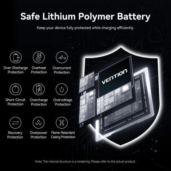 Powerbank 20000mAh Vention FHGH0/ 45W/ Gris/ Incluye Cable USB Tipo-C