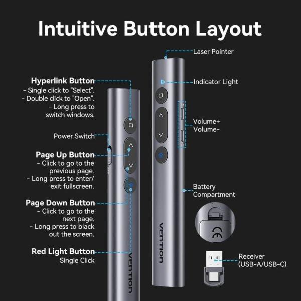 Presentador Inalámbrico Vention KQIH0/ 2.4GHz/ Gris