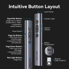 Presentador Inalámbrico Vention KQIH0/ 2.4GHz/ Gris