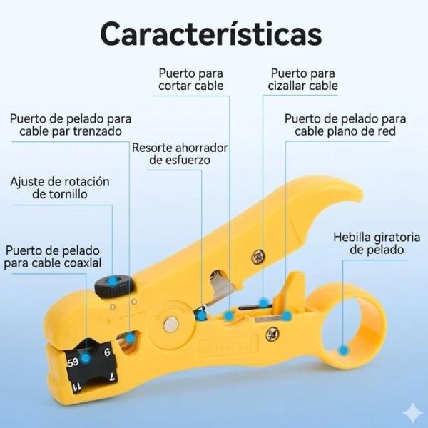 Pelacables Coaxial Vention KEBY0