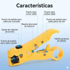 Pelacables Coaxial Vention KEBY0