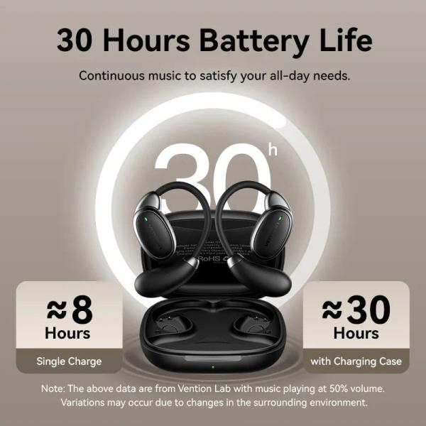Auriculares Bluetooth Vention Open Ear 013 con estuche de carga/ Autonomía 8h/ Negros