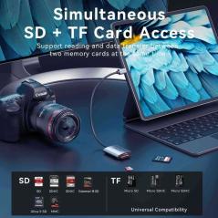 Lector de Tarjetas Externo Vention CLOHB/ USB Tipo-C