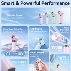 Ventilador de Mano Vention PBEP0-ML/ 100 velocidades