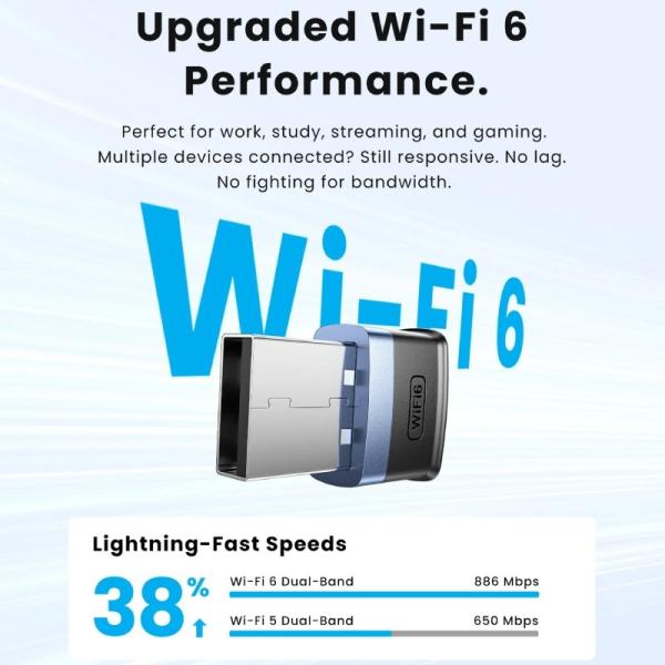 Adaptador USB - WiFi Vention KDEB0/ 900Mbps