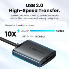 Lector de Tarjetas Externo Vention CLPBB/ USB 3.0