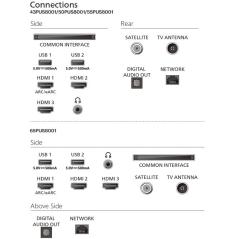 Televisor Philips 65PUS8001 65'/ Ultra HD 4K/ Ambilight/ Smart TV/ WiFi