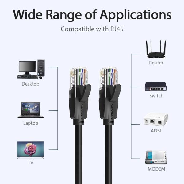 Cable de Red RJ45 UTP Vention IBEBY Cat.6/ 30cm/ Negro