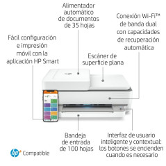 Multifunción HP Envy 6420e WiFi/ Fax Móvil/ Dúplex/ Blanca - Imagen 3