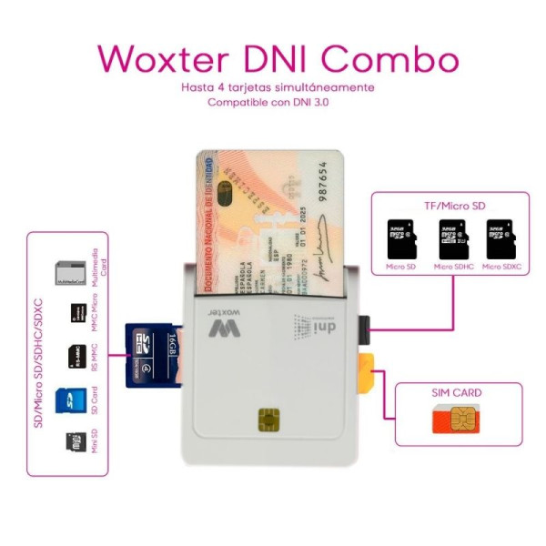 Lector de DNI y Tarjetas Woxter PE26-147/ Blanco/ USB 2.0 - Imagen 2