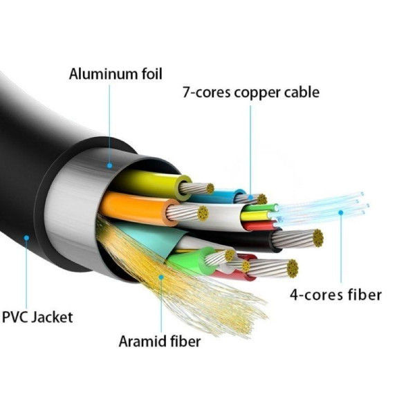 Cable HDMI 2.1 AOC 8K Aisens A153-0522/ HDMI Macho - HDMI Macho/ 60m/ Negro - Imagen 3