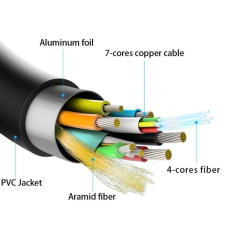 Cable HDMI 2.1 AOC 8K Aisens A153-0523/ HDMI Macho - HDMI Macho/ 70m/ Negro - Imagen 3